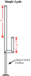 small jpole image