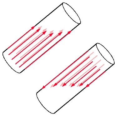current on parallel wires  parwir.gif - 10.99 K