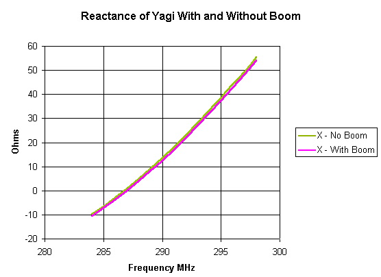 reacyag.gif 5.87 K