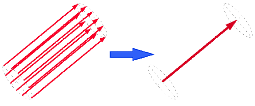 surface current is treated as axial for radiation - surf2ax.gif - 7.59 K